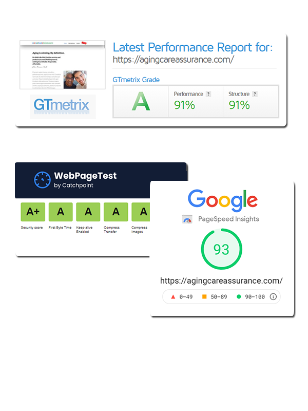 Fast, Google Ready